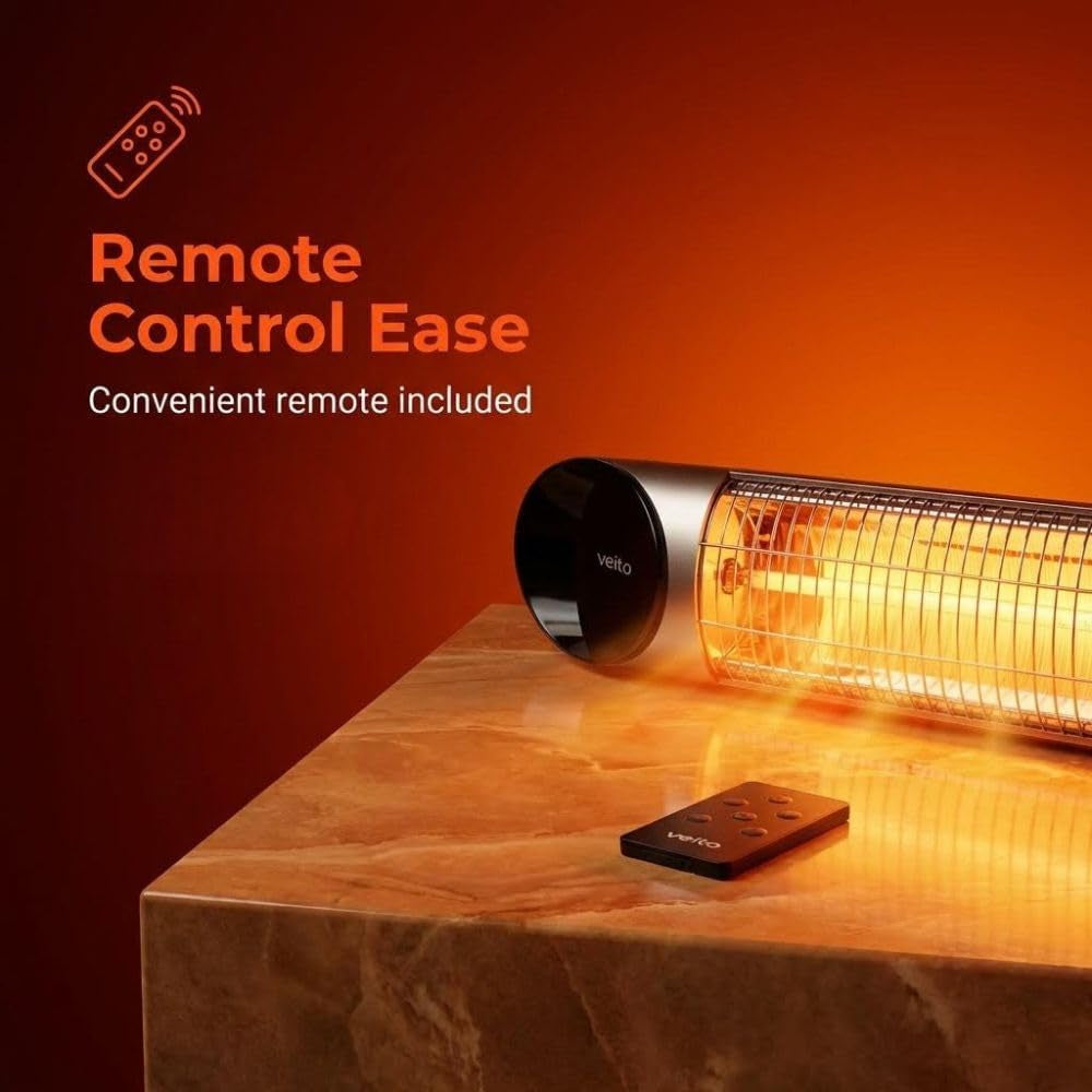Blade Heaters 1500W (Silver)